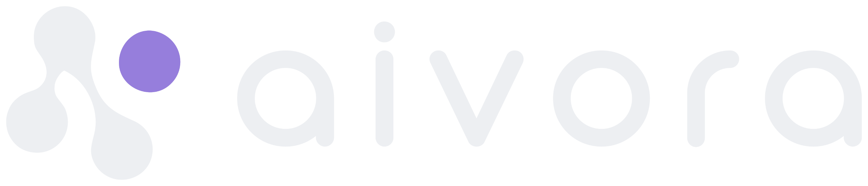 aivora